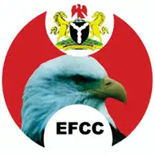 We Did Not Raid Tinubu’s House- EFCC
